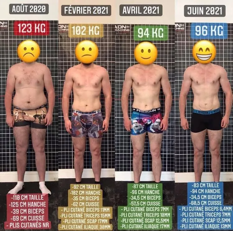 Transformation de Benjamin