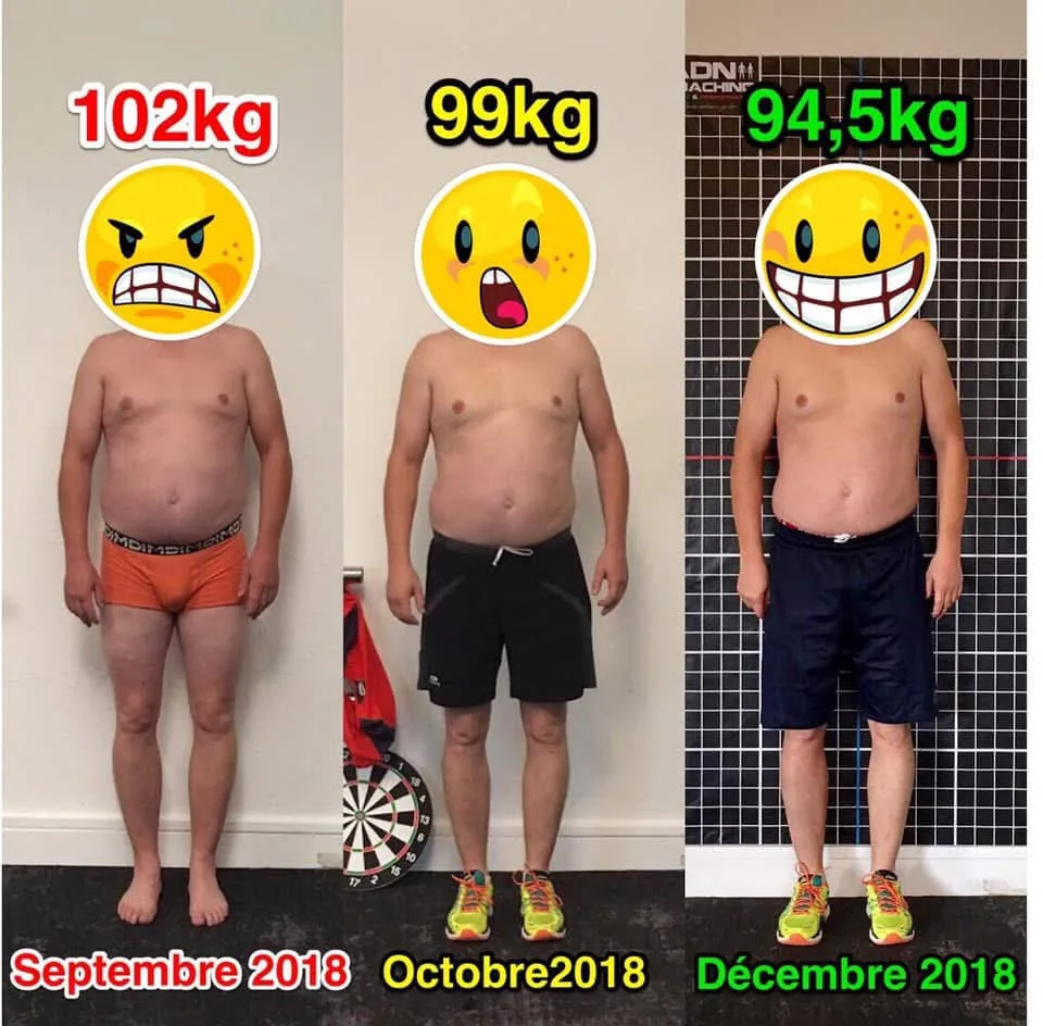 Transformation client ADN Coaching